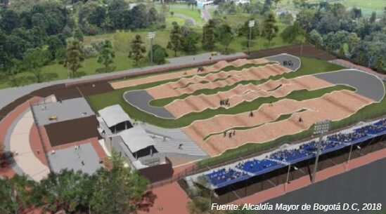 BARRIOS UNIDOS – Pista BMX Carlos Ramírez